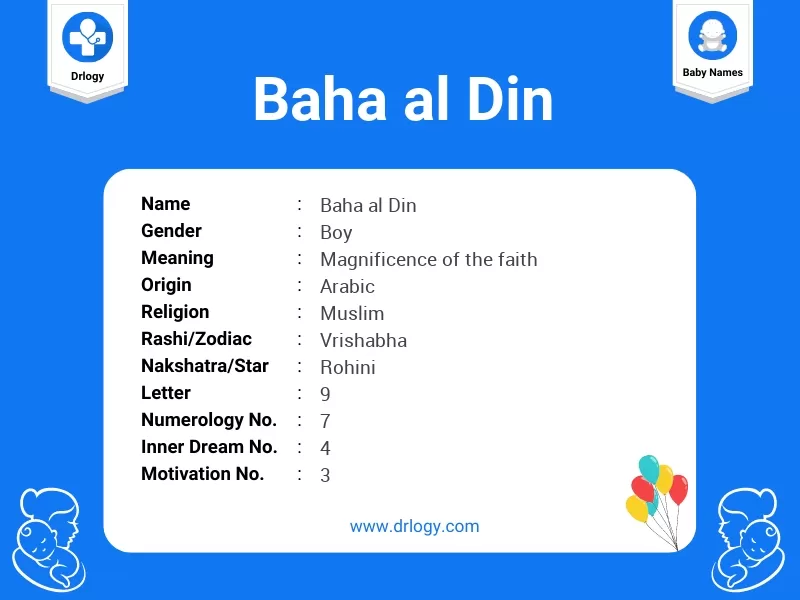 Baha Al Din Name Meaning